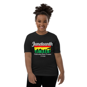 Juneteenth Date