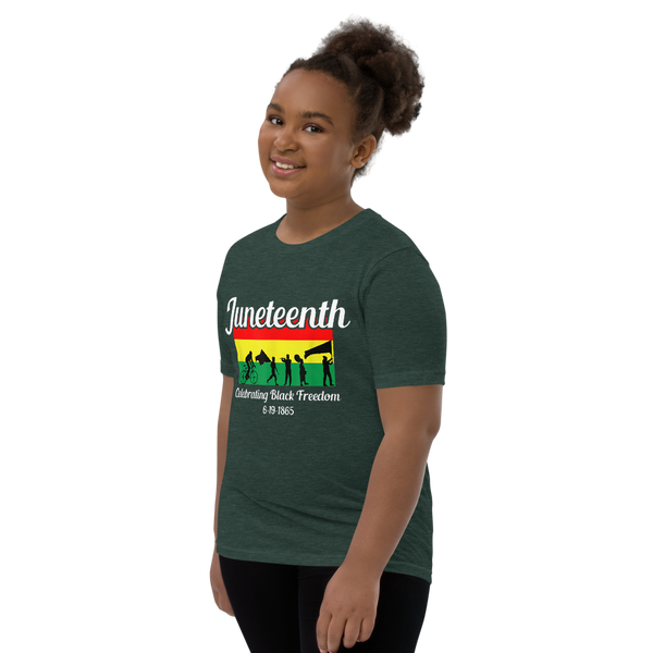 Juneteenth Date