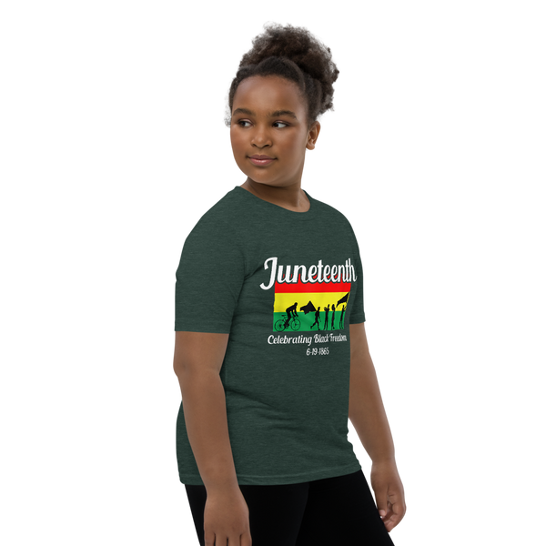 Juneteenth Date